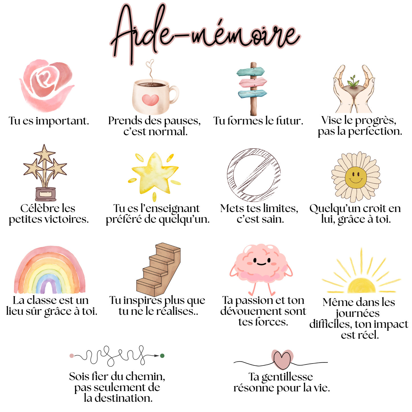 Bannière Aide-mémoire