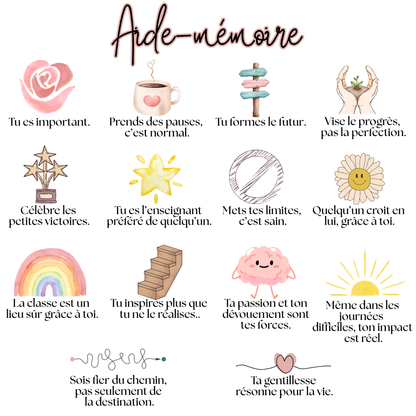 T-shirt Aide-mémoire