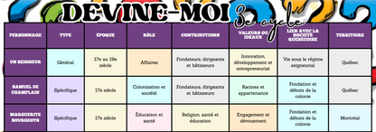 Jeu Devine-moi 3e cycle